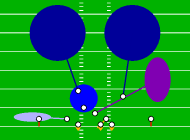 4-3 Stagger - Spread Zone