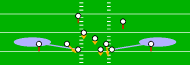 4-3 Stagger - Zone Blitz