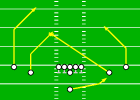 4 Wide - Quick Slants