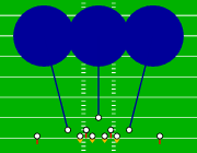 Edge Nickel - 3 Deep Close