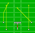 Max Spread - Delay Streaks