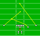 Quick Split - Hard Slants